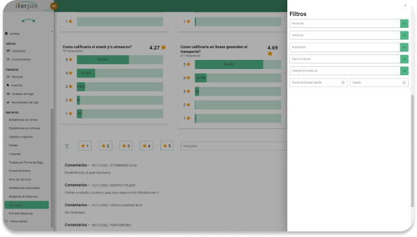 Surveys and stats